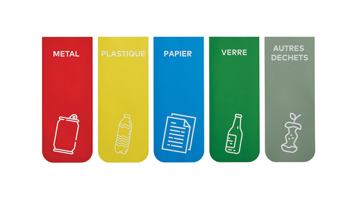 Comprendre le guide de couleur des poubelles de tri sélectif